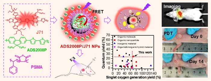 /crm/product/image/20220415/1650006683779009409.jpg 1650006683779009409.jpg